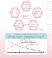 セルル プラセンタフェイスマスク プラス (5包)　CERURU.B PLACENTA FACE M