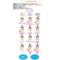 トリプルA薬用ゲルアンドゲルクリーム　150g