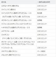ファンケル(FANCL) マイルドクレンジング オイル 1本 120mL