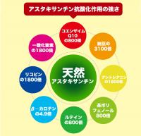 富士プレミアム アスタキサンチン